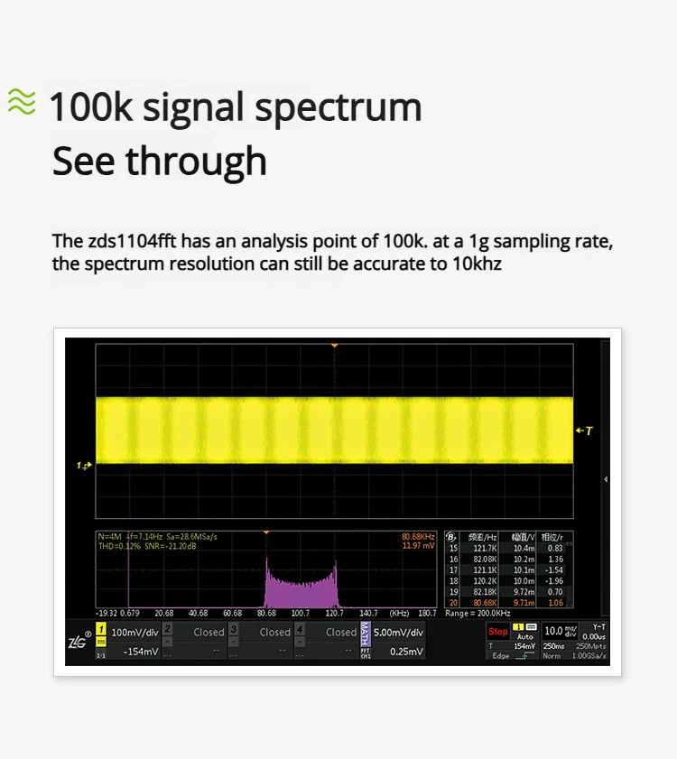 100MHz+1G Sampling Rate 7-inch Screen Portable 4-channel Digital Oscilloscope ZD