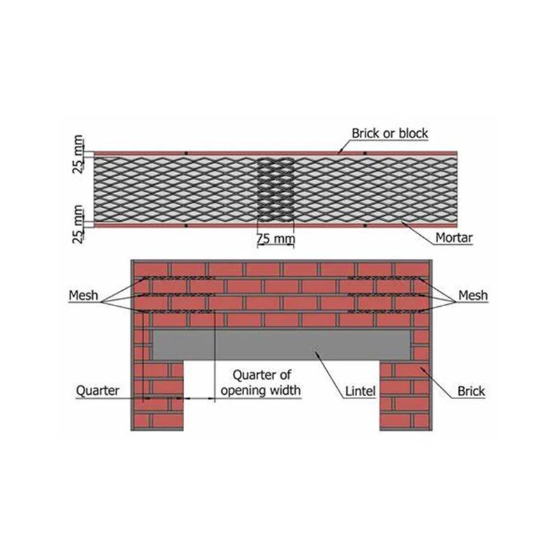 Manufacturer Supplied Ladder Mesh Reinforcement Customized Sizes Galvanized Expanded Concrete Block Metal Mesh Construction Use