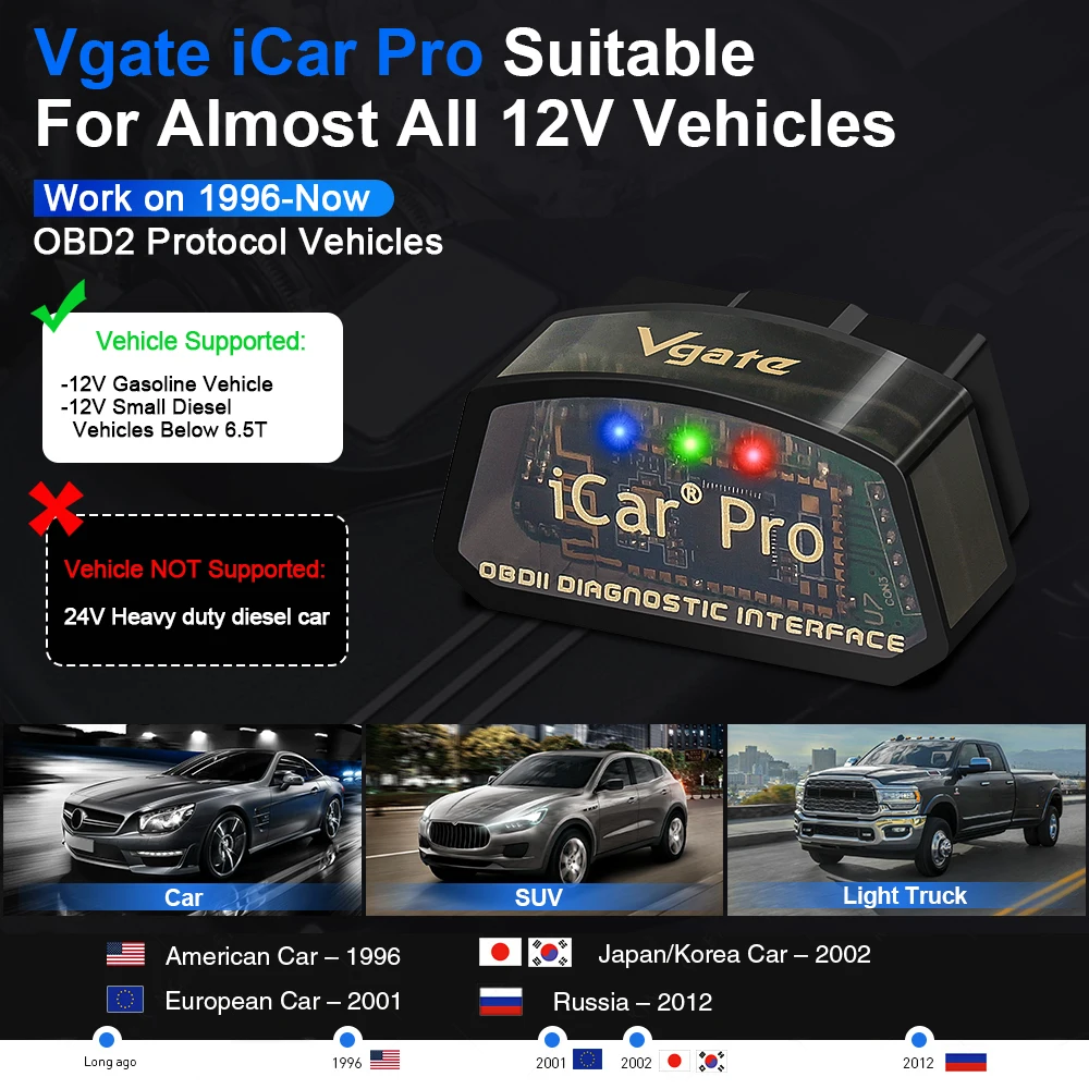 Vgate ICar Pro OBD2 Wireless Connection BLE Diagnostic Tool Lower Power Consumption for Android