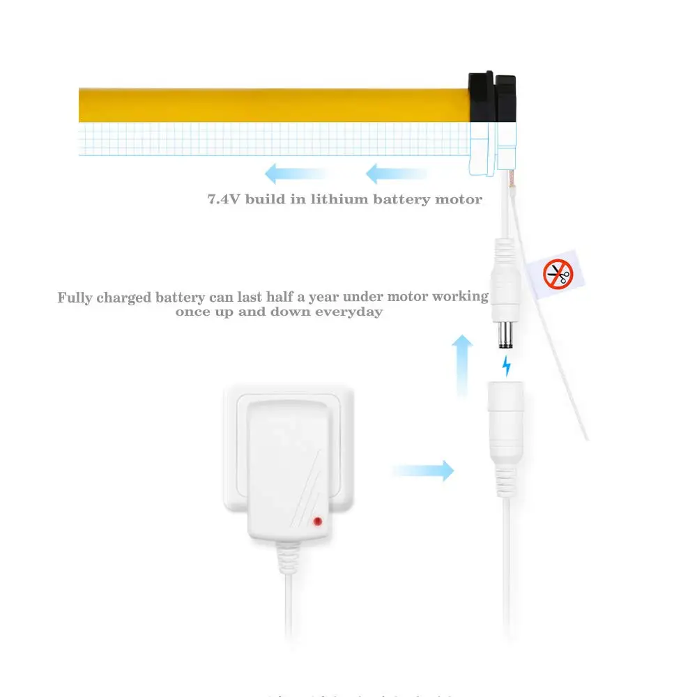 Zemismart WiFi Control Mode Rechargeable Solar Panel Roller Blind Motor 38mm Tube Electric Roller Blind Shade RF Remote Control