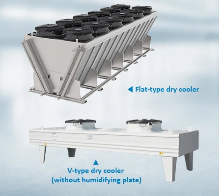 Free Standing Axial Fan, W3G630-NU33-03, 630mm, 1800RPM - detail 20