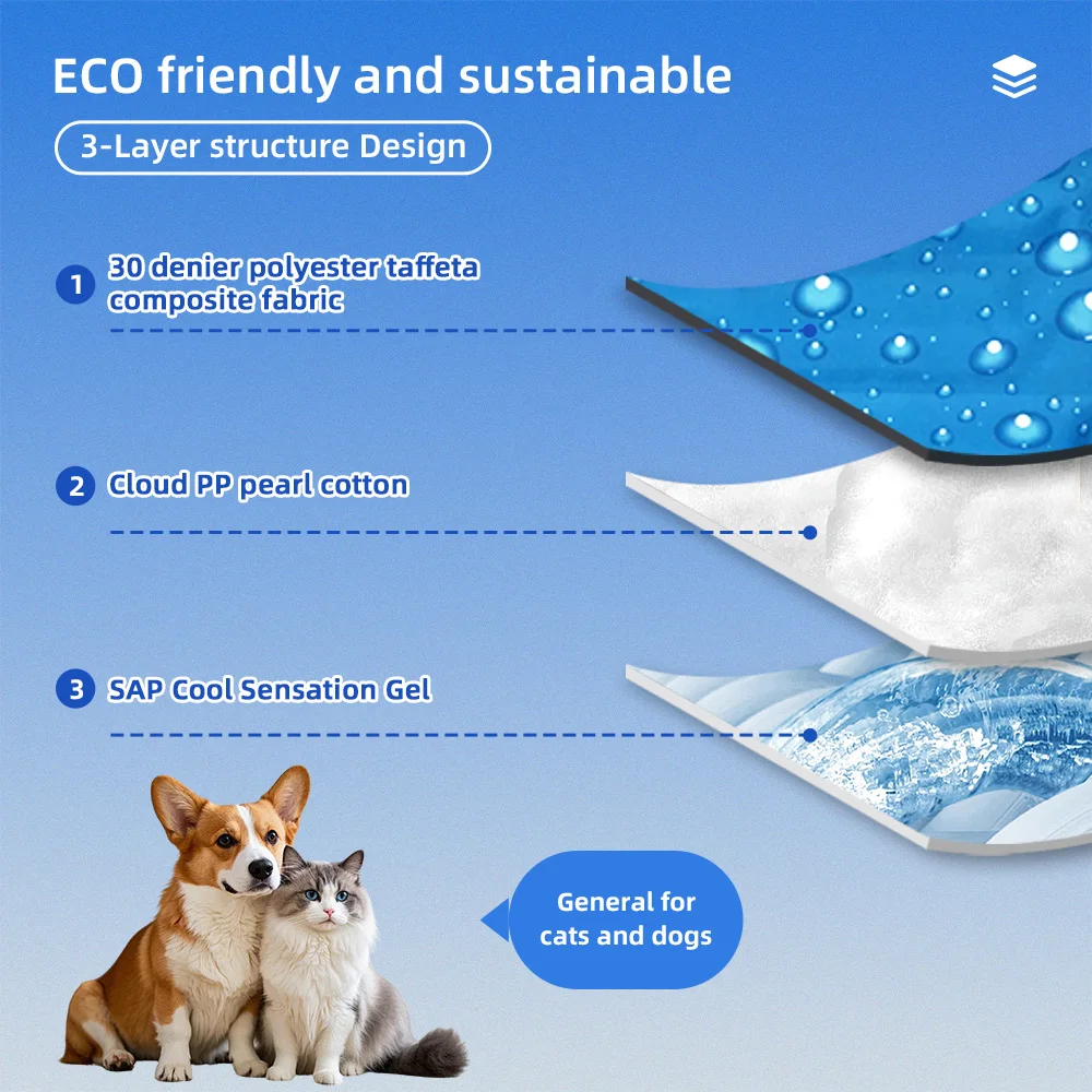 Travelling Washable Portable Folding Waterproof Pet Bed Dog Cooling Ma - product detail 3