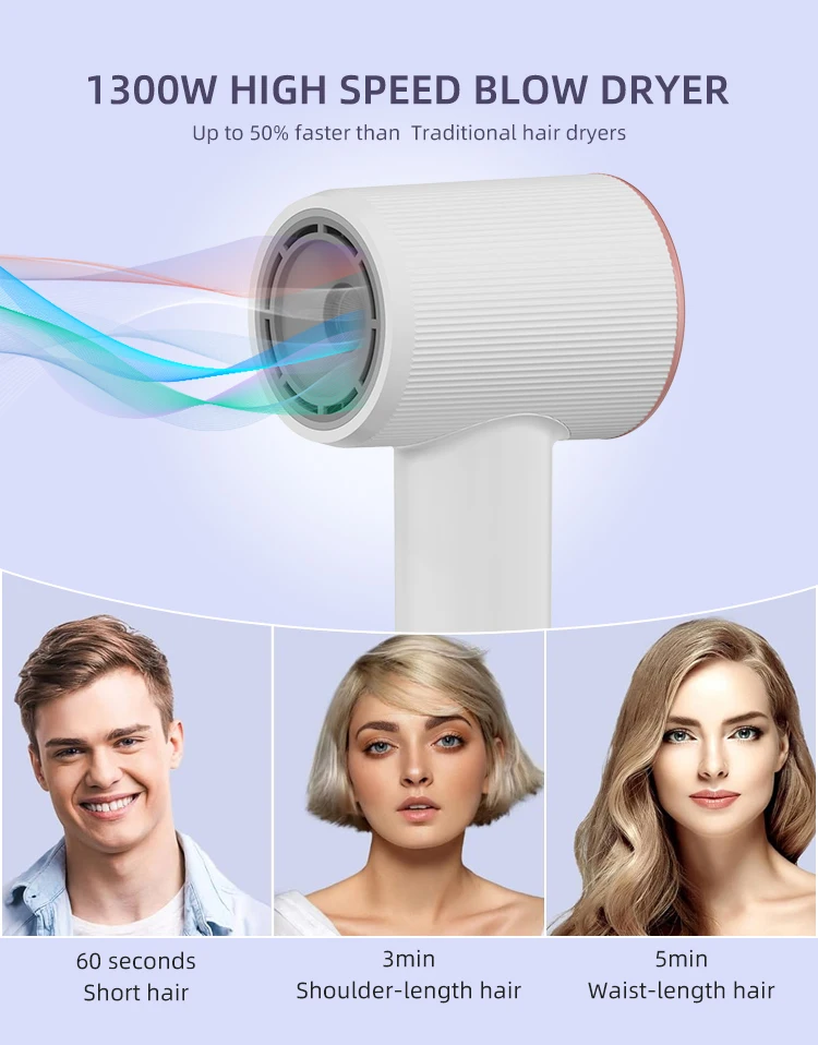 Negative Ion Manufacture High Speed Mini Smart Household One Step Electric Professional Ionic Hair Dryer Portable