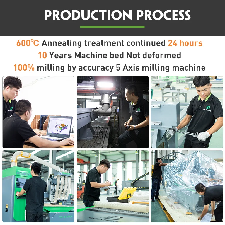 Profeasional Beam Saw BCM-330A Cnc Woodworking Panel Saw Cnc Beam Saw