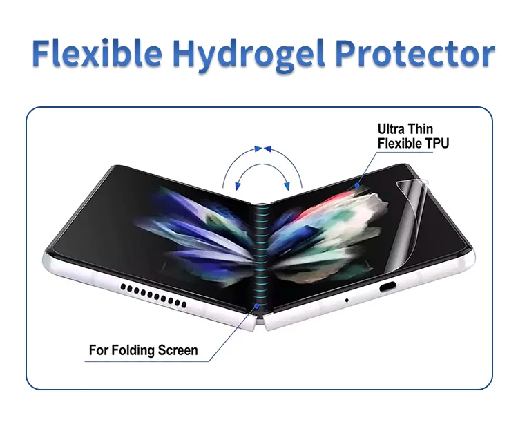 Free Sample Anti Fingerprint Full Coverage TPU Hydrogel Material Screen Protectors Film Roll for Mobile Phone Smartwatch Screen manufacture
