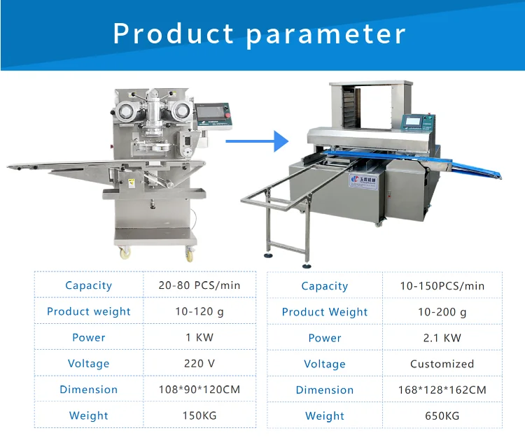 Yucheng Kubba Production Line Automatic Kubba Encrusting Machine Kibbeh Making Machine manufacture