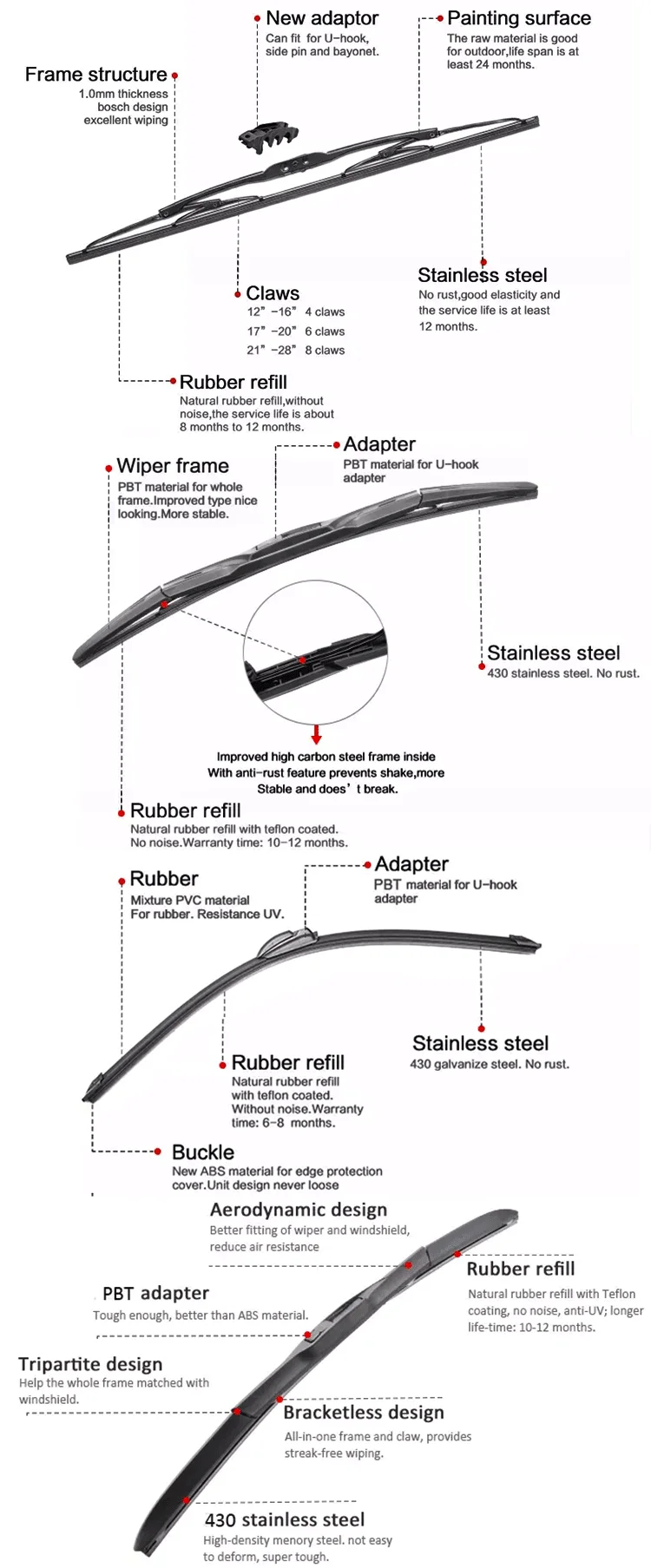 Auto Car Soft Screen Frameless Glass Rear Cleaning Windshield Wipers