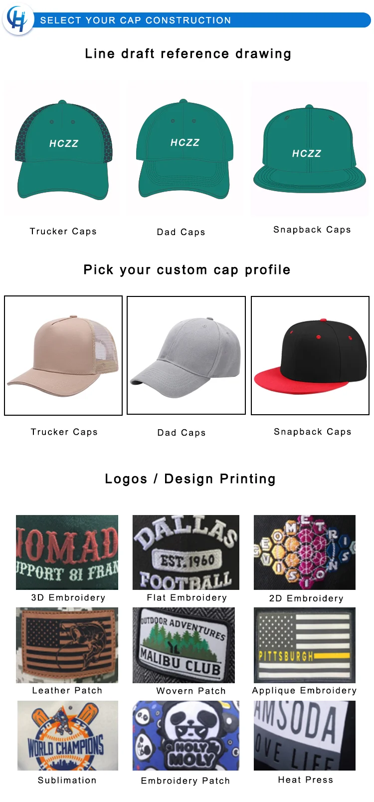 Wholesa Gorras Richardson 112 Custom Trucker Hats High Quality Caps ...