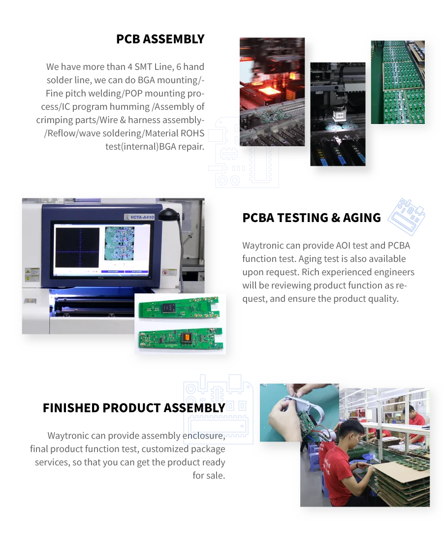 Pcb Layout Bom Clone Pcb Reverse Engineering Pcba Manufacturer Ic