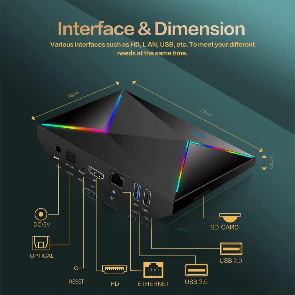 2024 NEW Android Tv Box Smart Tv Box 2.4G 5.8G Wifi BT5.0 Allwinner H728 4K Tv Box Wholesale