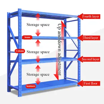 Heavy Duty shelving medium duty boltless steel shelf shelving garage metal racks for warehouse storage