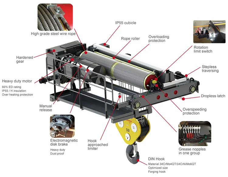 Heavy Duty Electric Winch Windlass Hoist For Construction Buy Small