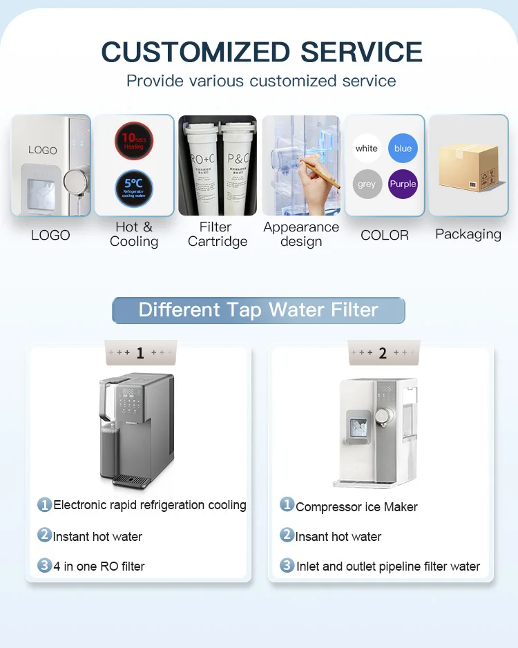 Multi-functional Home Mini Ice maker Water Dispenser with UV instant hot and cold water function for 7 types Temperature Setting