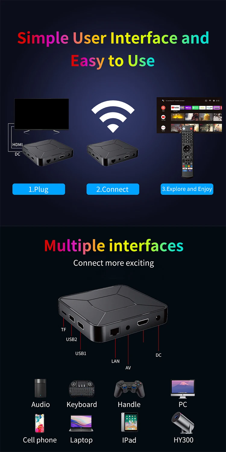 Topleo Hako Atv Tv Box Smart Streaming Amlogic S Y Certified Hd K