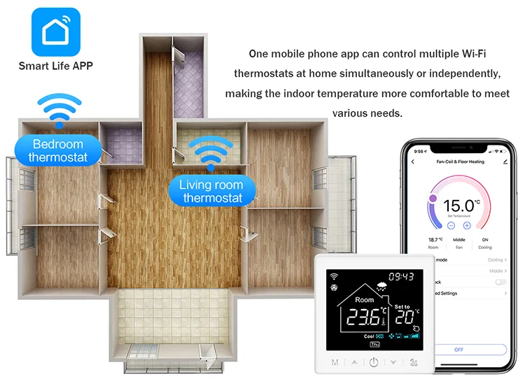 485 Modbus Wi-fi Smart Thermostat Capacitive Touch 3a Smart Fan Coil ...