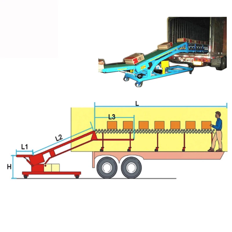 conveyor belt for loading