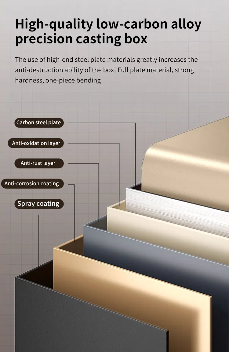 CEQSAFE Smart Security Home Anti-Theft Book Safe with TUYA APP Biometric Fingerprint Digital Code Safe Box factory