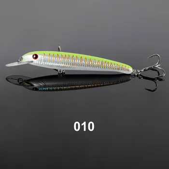 Plastic Minnow Lure Jerk Bait Floating Minnow Lure Jerk Bait 180mm 48g Sea Fishing Lures Hard Bait – Minnow – view 4