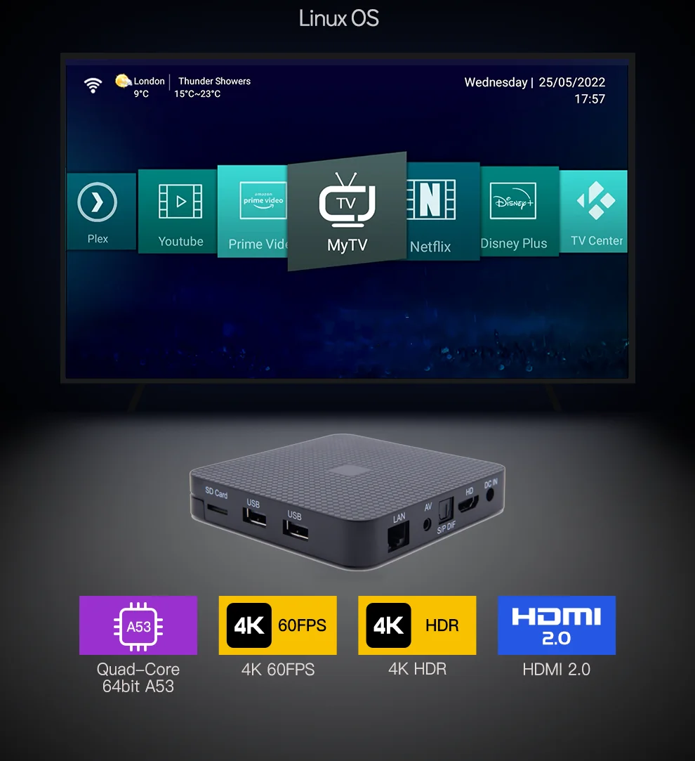 Uuvision Otv Box Linux Supply Linux  OS 4.9 1GB+8GB Quad-core ARM WiFi 2.4G+5GHz 802.11
