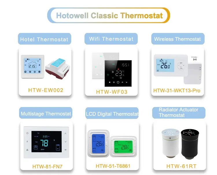 Hotowell related thermostats