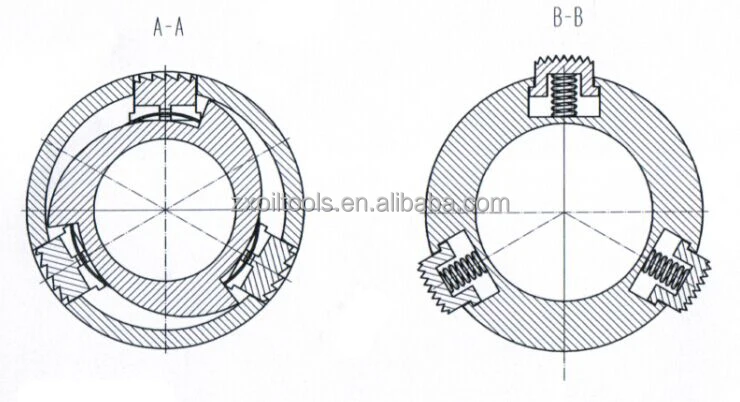 PCP Pump Torque Anchor for Oilfield
