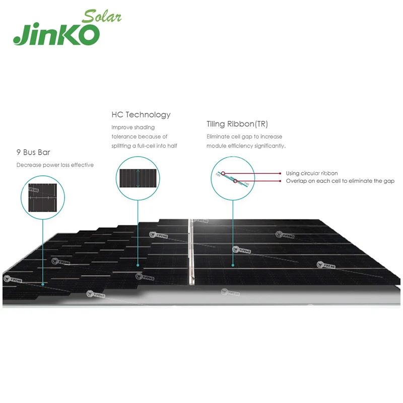Jinko 430W Solar Panels - High Efficiency Mono-crystalline