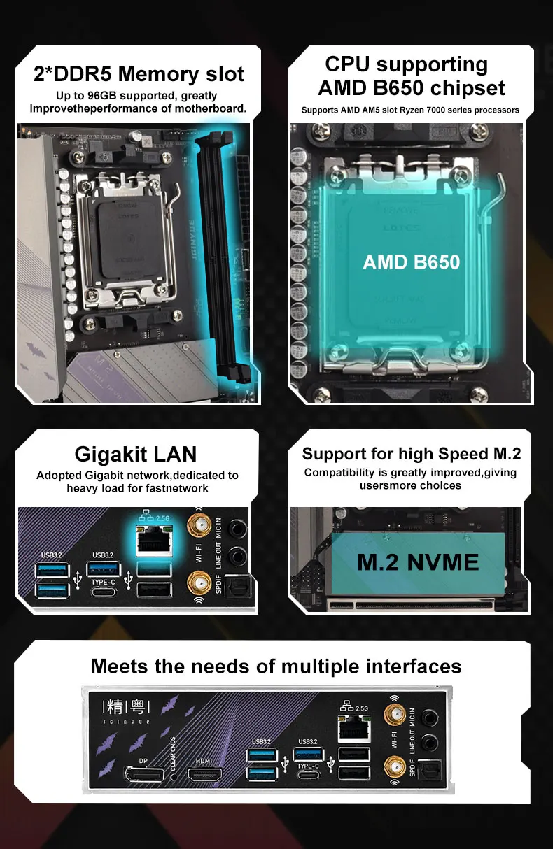 Placa-Mãe JGINYUE B650I Night Devil DDR5 para Jogos de Computador