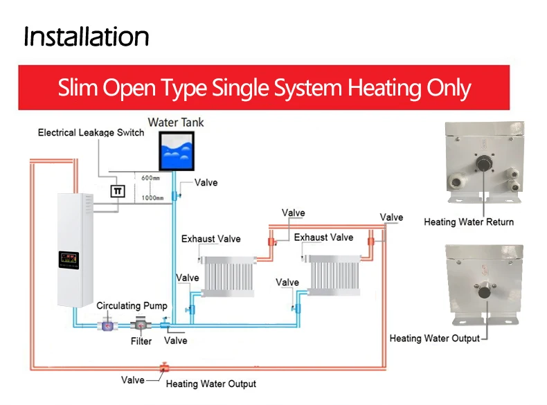バイスと 8kw 12kwスリムオープンベント電気暖房システムボイラー住宅セントラルヒーティング用 Buy Heating System