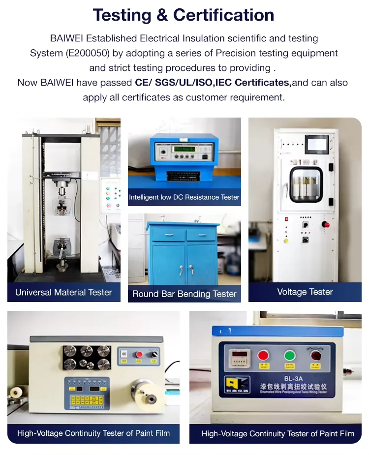 Enameled Round / Flat Aluminum Wire Enameled Round / Flat Aluminum Wire