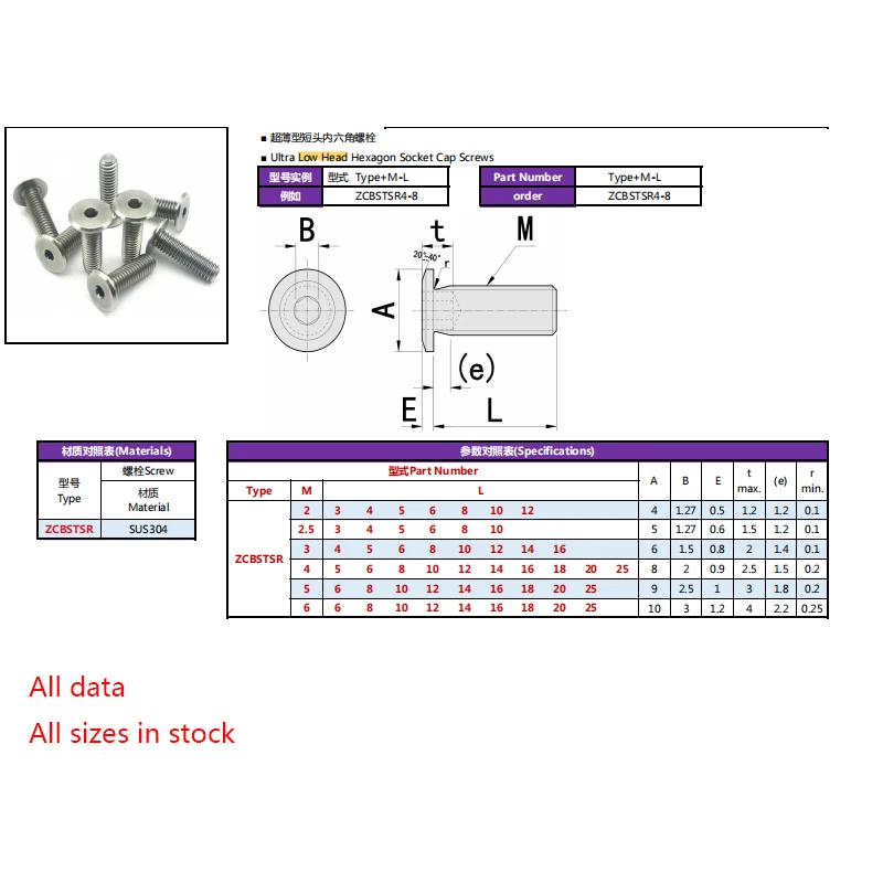 Best Quality Ultra Low Head Hexagonal Cap Screw Stainless Steel Hex Socket Set Screws details