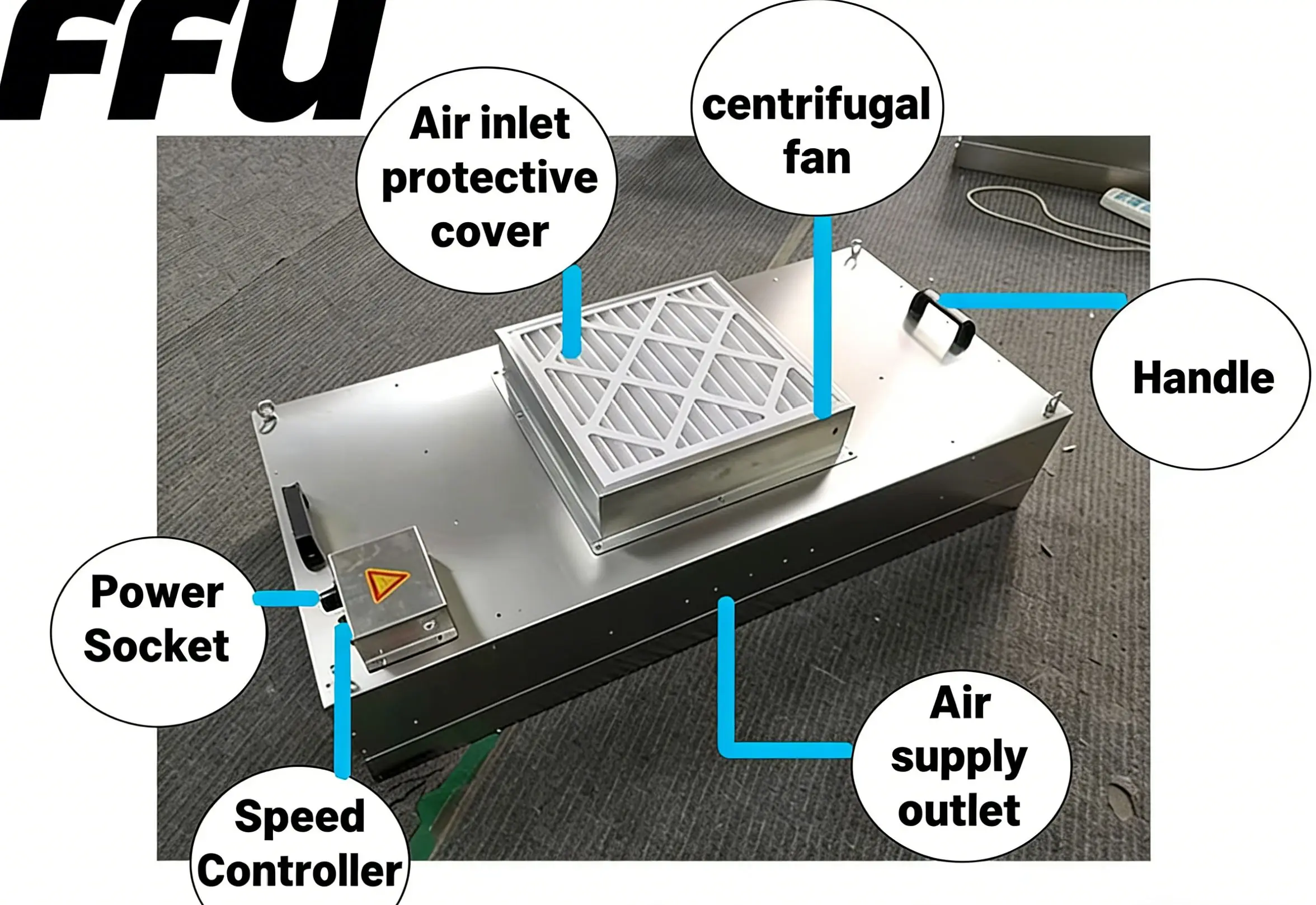 High Performance AC Motor Group Control Biotech Cleanroom Integrated ...