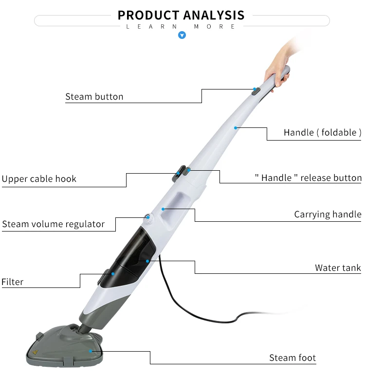 Multifunctional Electric Steam Mop Floor Cordless Cleaner Steam Mop