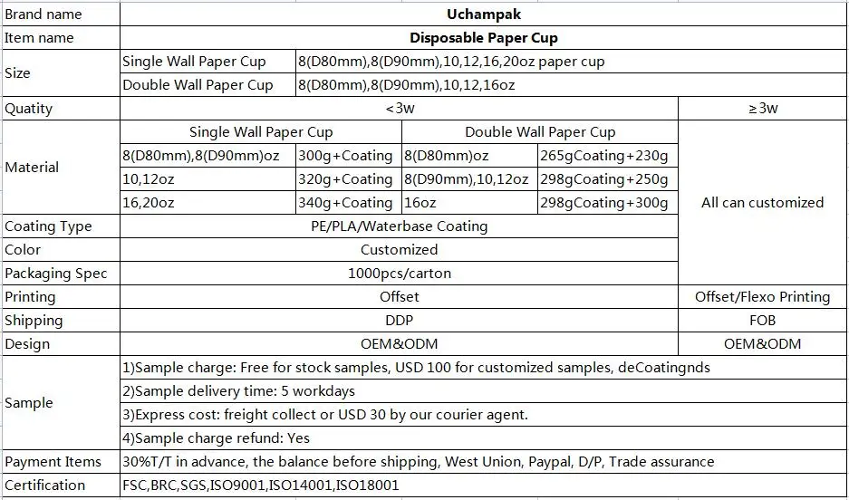 Eco-friendly Disposable Cups - Perfect for Hot & Cold Drinks