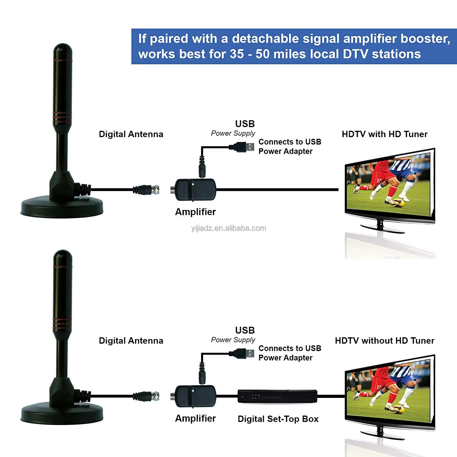 Indoor/outdoor Dvbt2 Digital Ground Wave Antenna Indoor 470870mhz Hdtv Dtmb Sucker Antenna