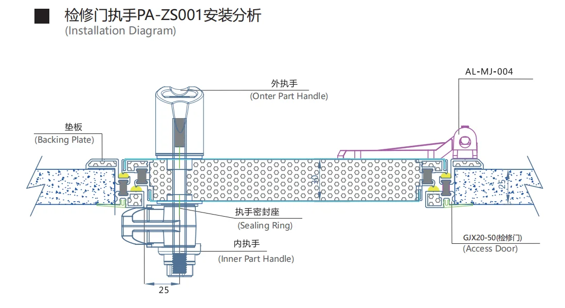 Ahu Using Nylon Access Door Handle Pa-zs001 For Air Handling Unit - Buy ...