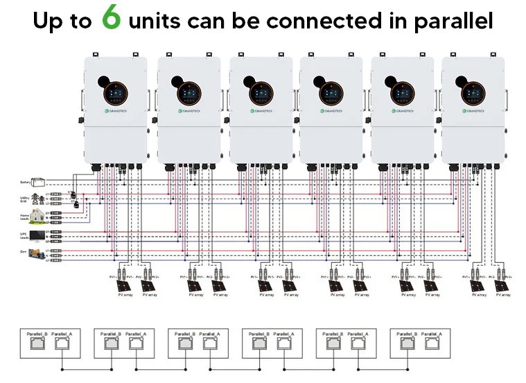 product us warehouse 120v solar inverter off grid hybrid 5kw 8kw 12kw solar panels split phase inverter 50hz low frequency inverter-12