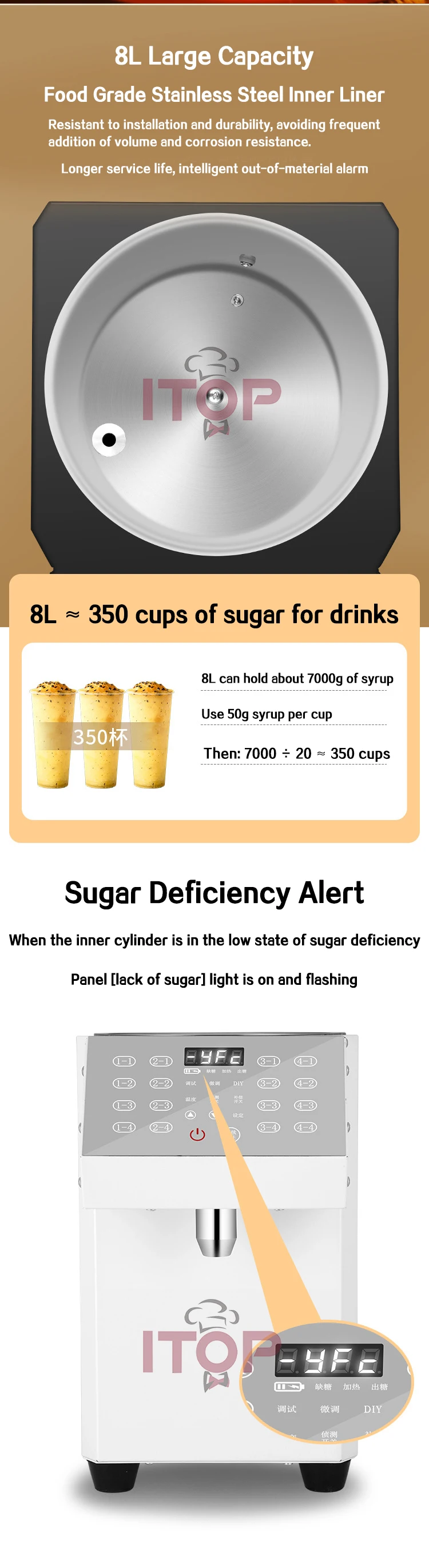 Stainless Steel Syrup Dosing Machine 8l Bubble Tea Fructose Dosing
