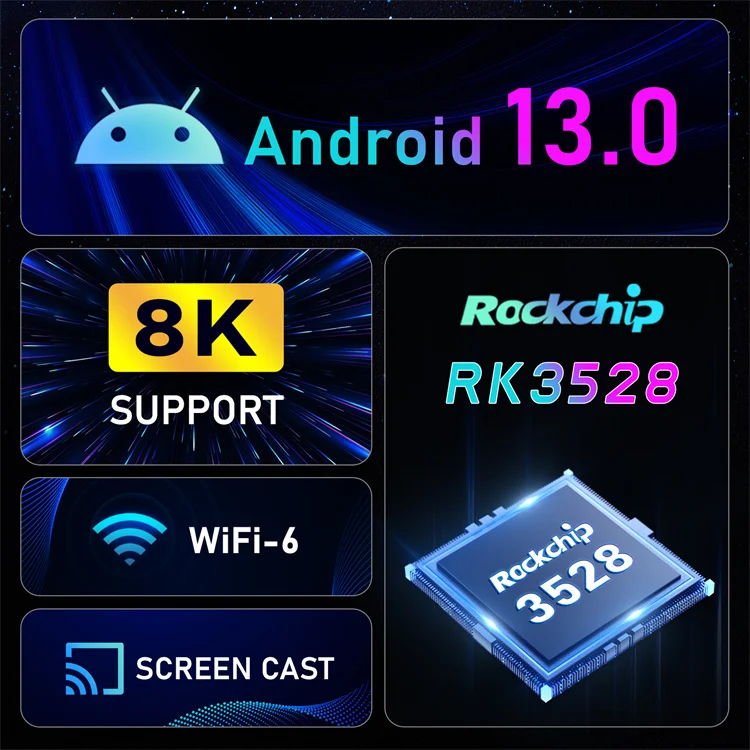 Custom UI H96 Max RK3528 Set Top Box 4GB 64GB WiFi 6 3D Screen Cast 8K Decoding 4K Smart IPTV OTT Android 13 TV Box
