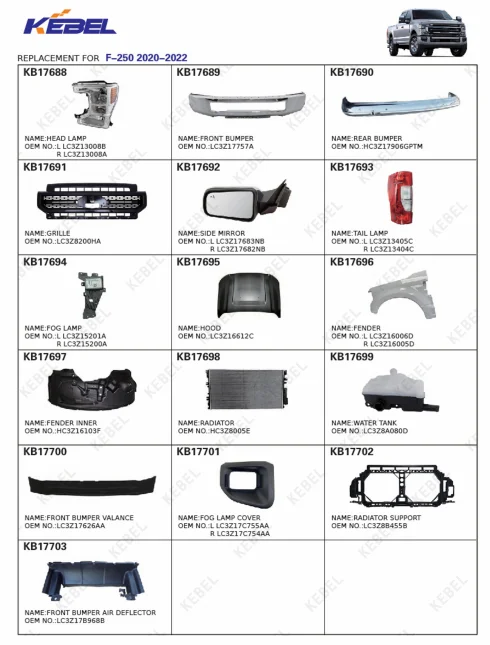 product kebel auto body systems rear mirror car lc3z17682nb oem lc3z17683nb car mirror for ford f 250 2020 2021 2022-4