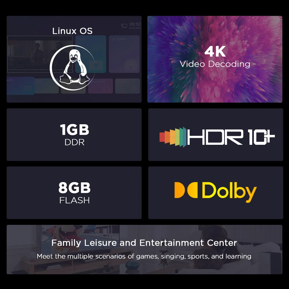 LINUX IPTV Box U7 Hisilicon Quad Core ARM A53 1.2GHz 1GB RAM 8GB ROM 2.4G/5G Dual Band WiFi Dual Antenna 4K Linux IP TV BOX