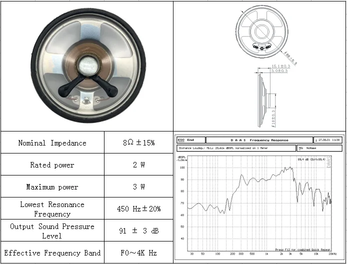 Free Sample Loudspeaker Unit 8 Ohm 2w 66mm Waterproof Speaker Drivers ...