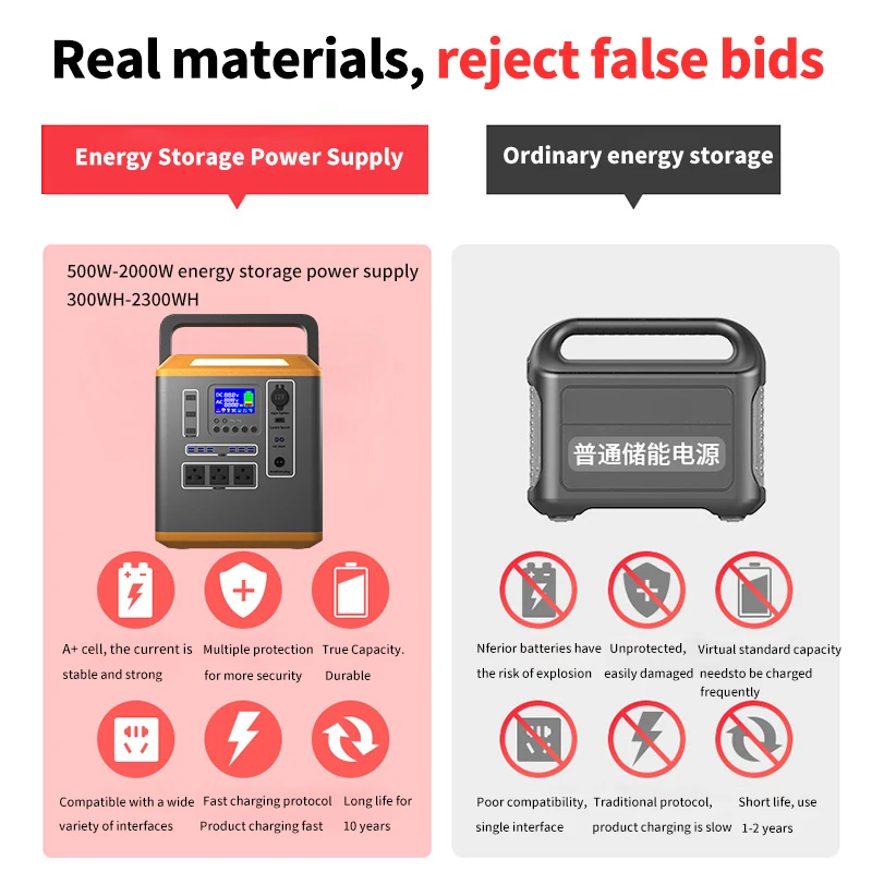 Outdoors 300w Portable Power Bank Generator Portable Back Up Power