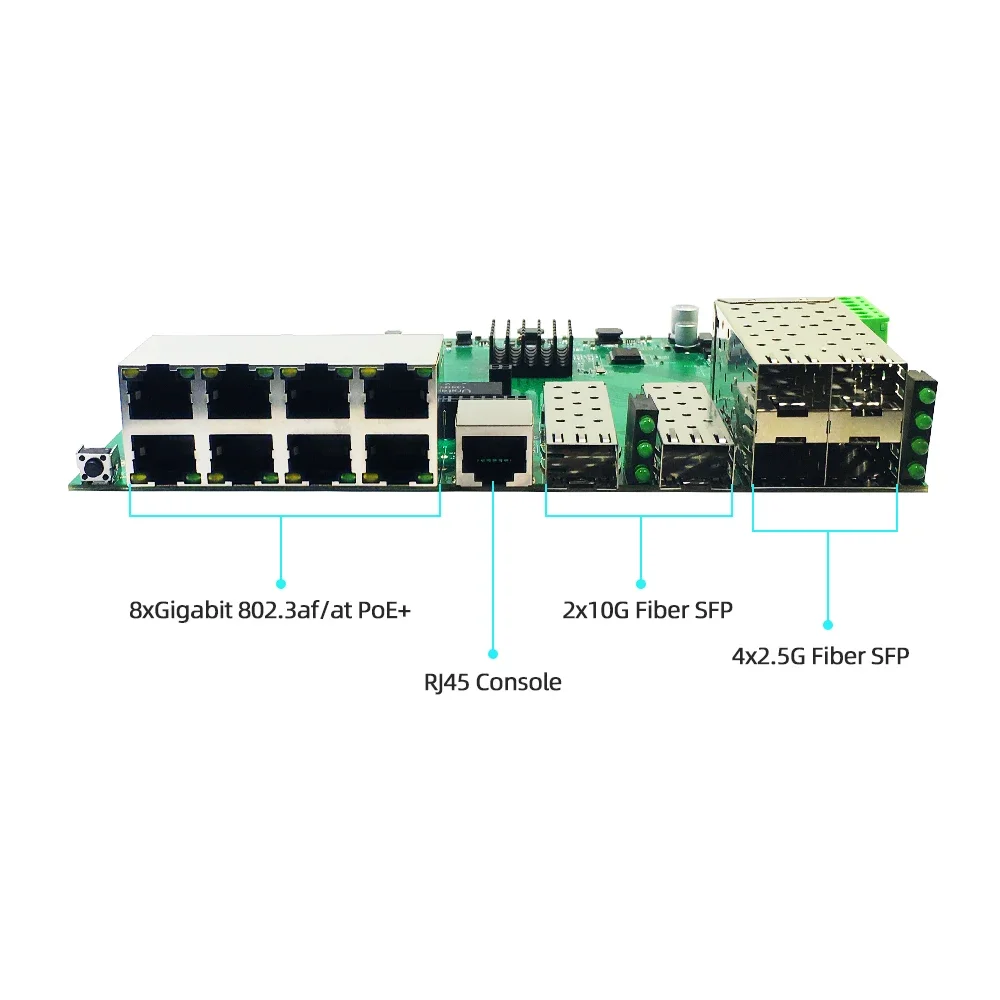 8ポートギガビットマネージドPoEスイッチ2ギガビットSFP L2マネージドギガビット8ポートpoe産業用スイッチ4x2.5G SFP