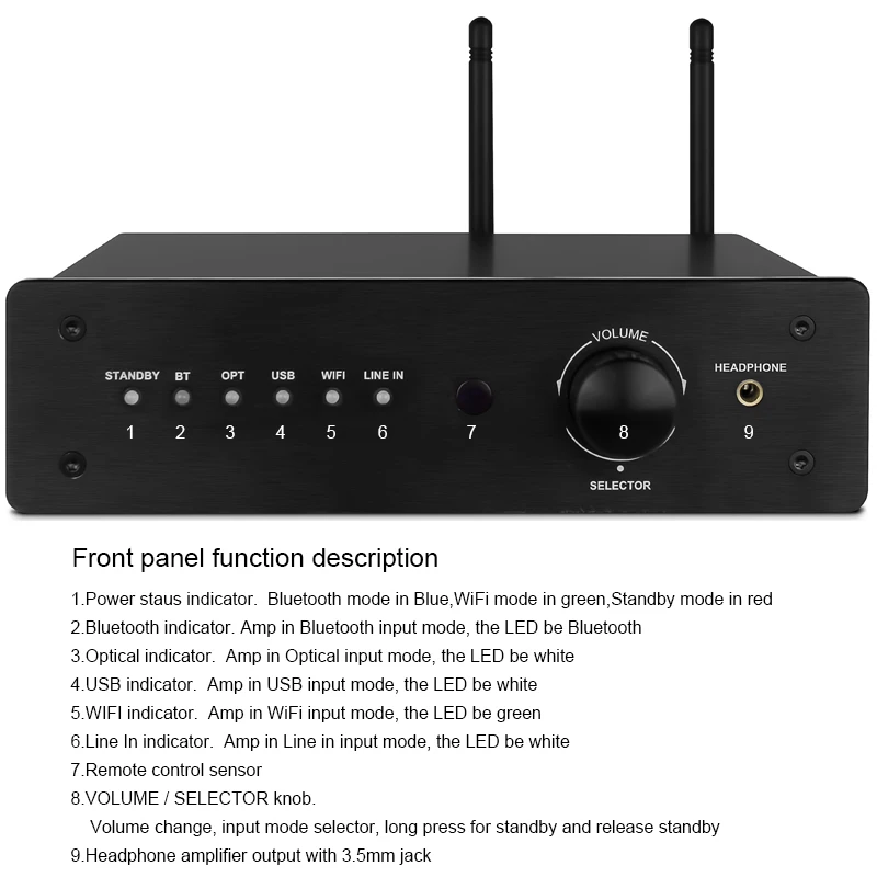 Wireless Audio Amplifier with 2.1 Channel 100W RMS Output and Bluetooth 5.0 Connectivity