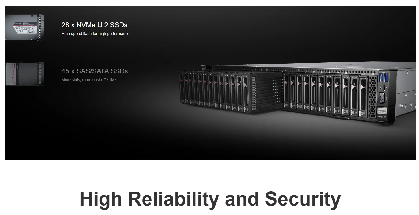 New-Generation Fusion 2288H V7 2U 2-Socket Rack Server with DDR5 for Virtualization