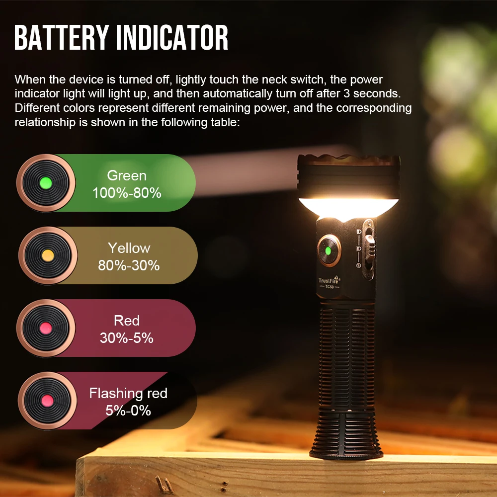 TrustFire TC50スーパーパワフルLED懐中電灯5100LM LEDレッドブルーSOS