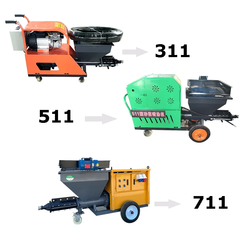Automatic Wall Cement Mortar Plastering Machine Mortar Plaster Sprayer With Srcew Pump