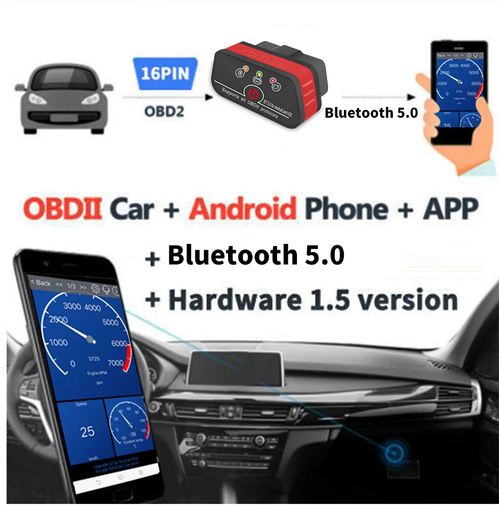 OBD2 Mini ELM327 Lettore di codici scanner Strumento