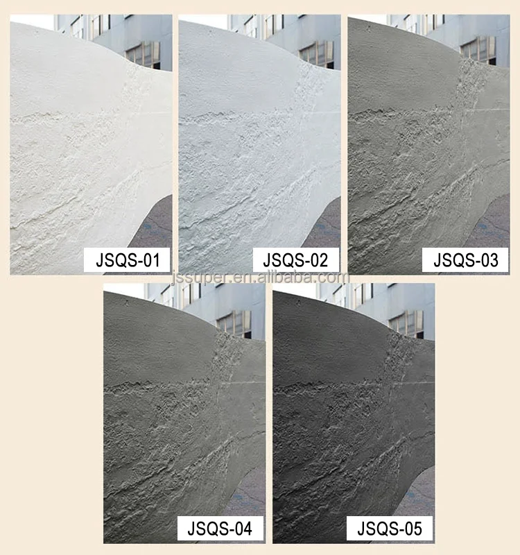 Exterior Concrete Wall Cladding & GRG Soft Stone Wall Panels for ...