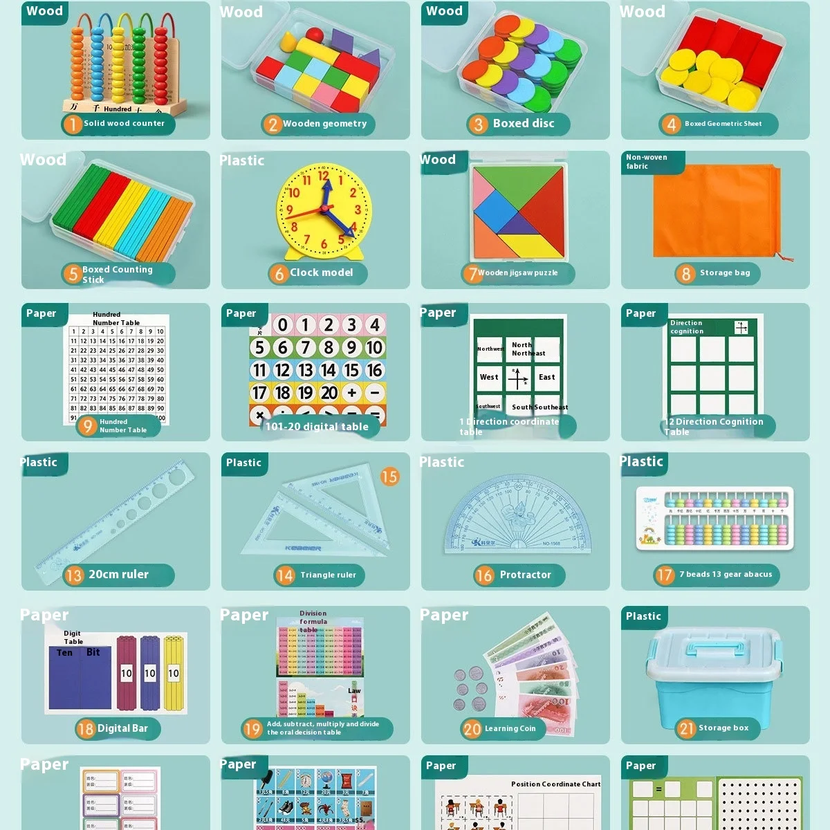 First Grade Mathematics Teaching Aids Full Set Primary School Learning Tools Counter Learning Box Second Volume Educational Toys